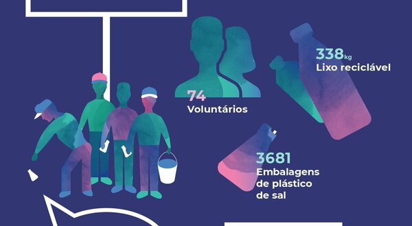 CartazResultados_MSL