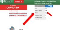 info_covid19_palmela_dia_27abril