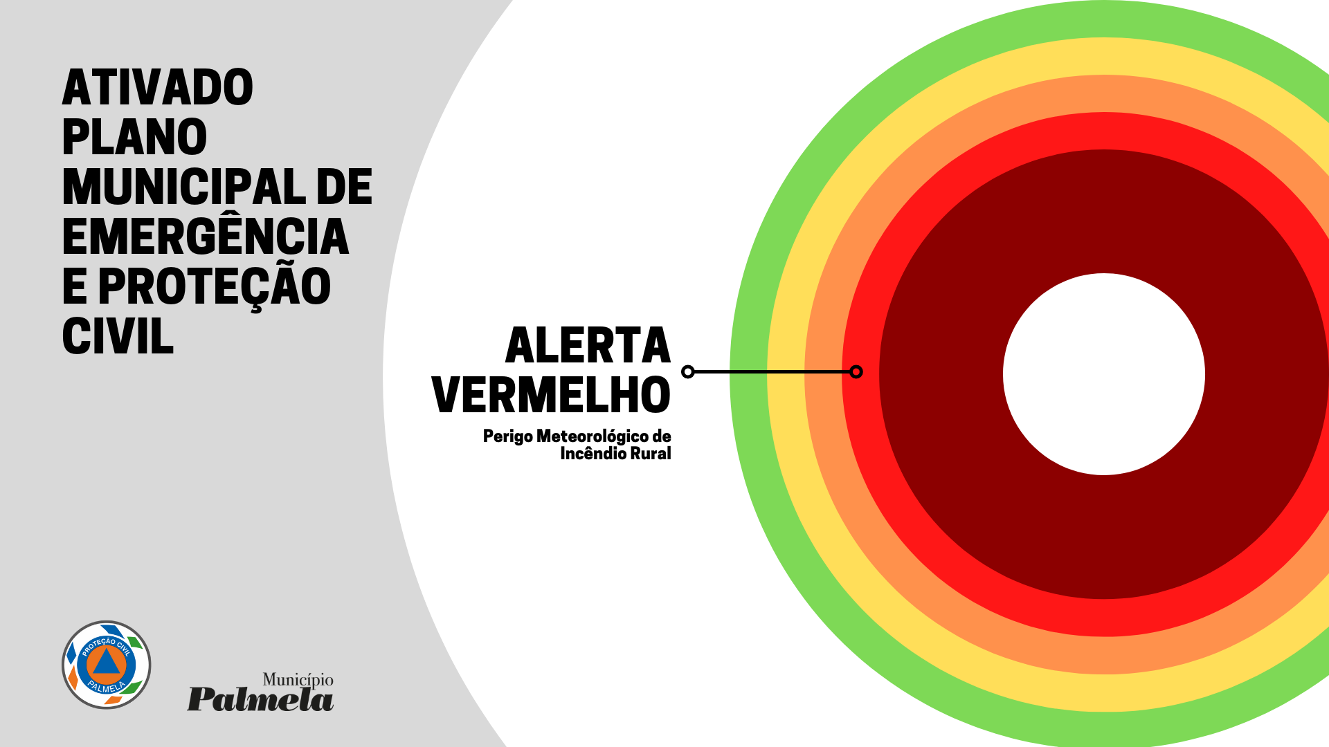 Ativado Plano Municipal de Emergência e Proteção Civil 