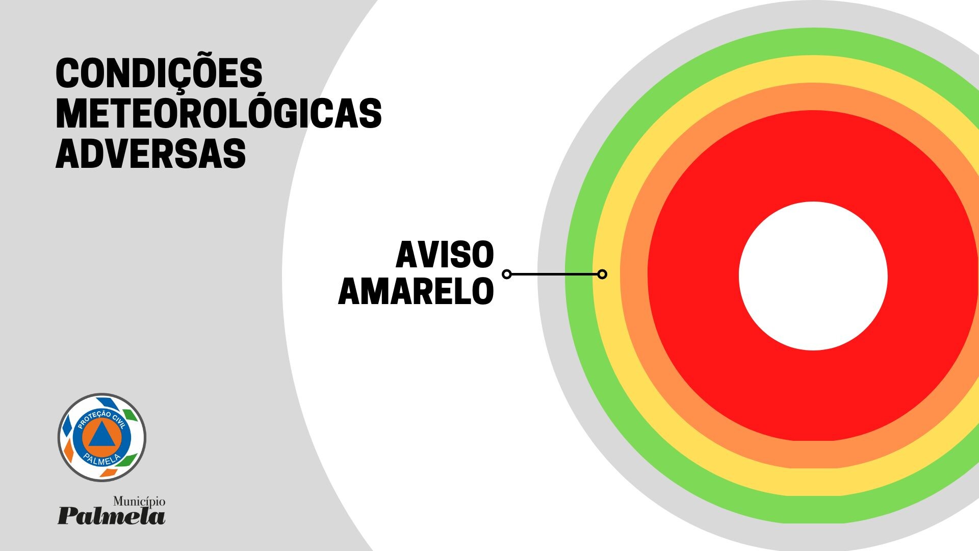Tempo quente - Aviso Amarelo até ao final do dia de hoje