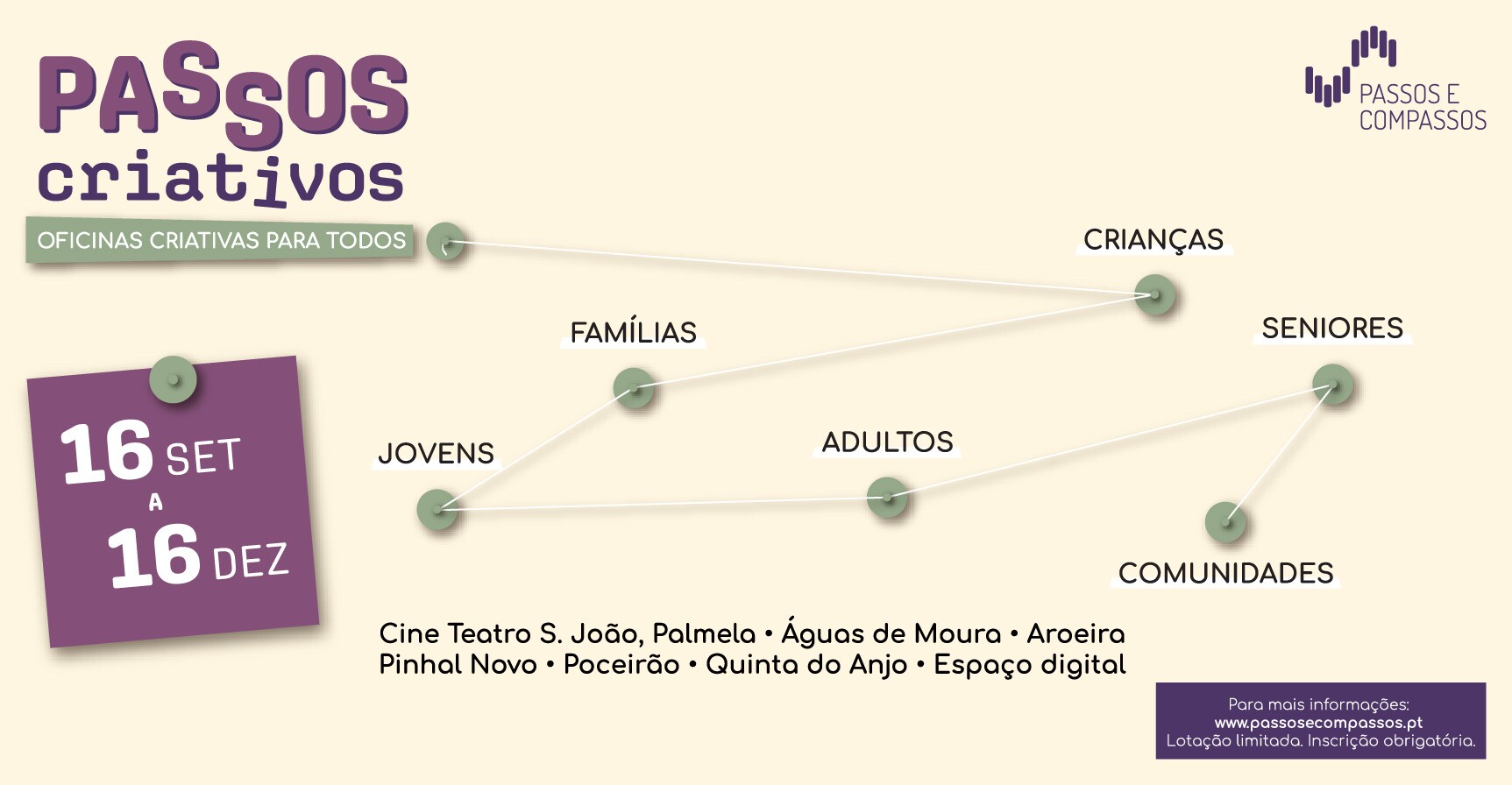 Projeto “Passos Criativos” com Oficinas para todas/os até dezembro