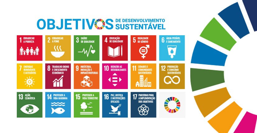 Índice de sustentabilidade/ODS 2030 - Palmela acima da média 