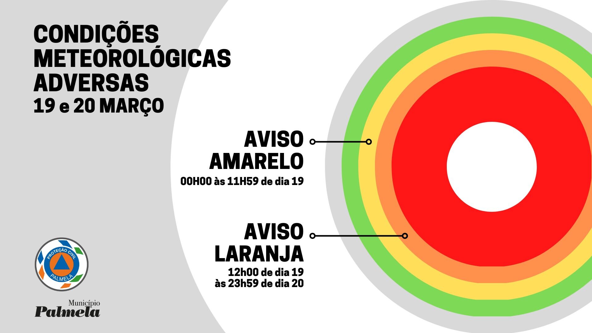 Condições meteorológicas adversas - 19 e 20 março