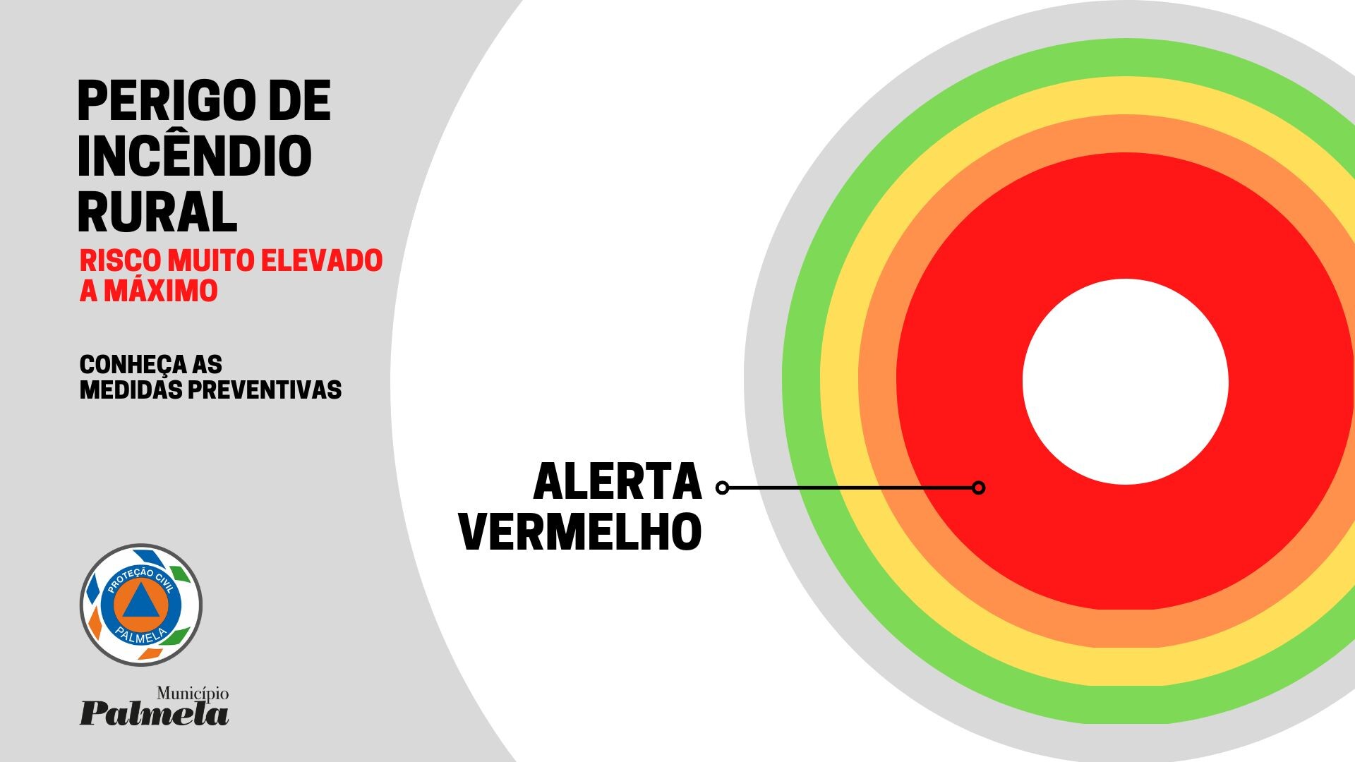 Incêndios rurais: Alerta Vermelho – 30 junho