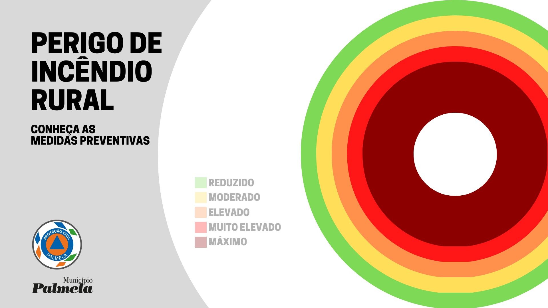 Perigo de incêndio rural - consulte aqui