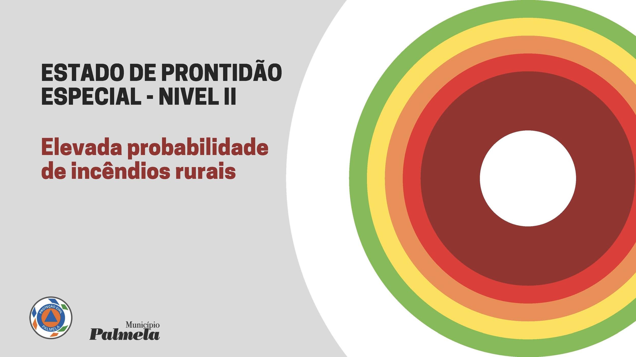 Estado de Prontidão Especial - Elevada probabilidade de incêndios rurais – 11 e 12 out.
