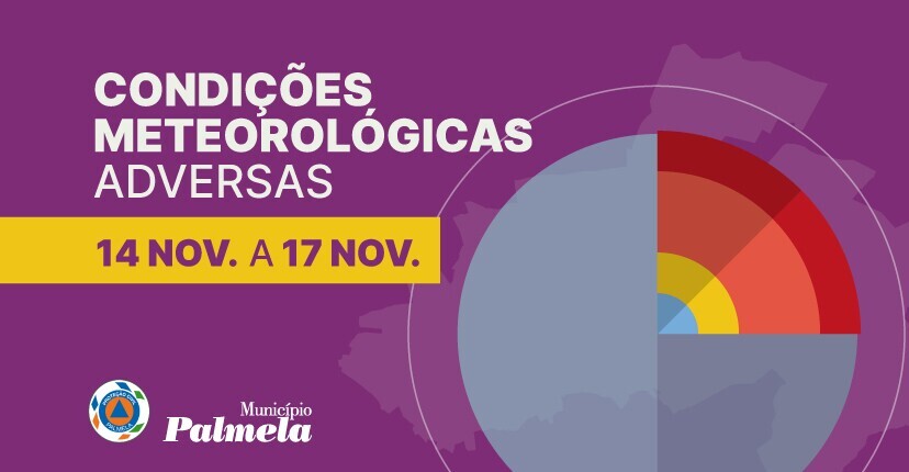 Estado de Prontidão Especial Nível II - Condições Meteorológicas Adversas 14 a 17 de novembro