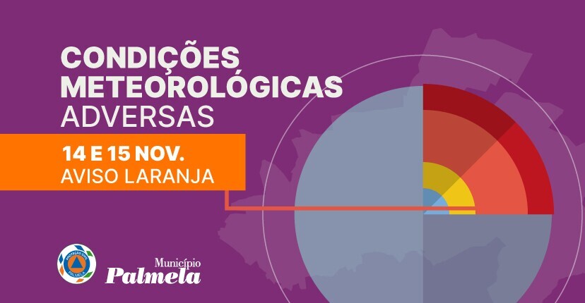 Aviso Laranja de precipitação para 14 e 15 de novembro
