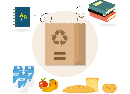 Papel por Alimentos: Bibliotecas Escolares e Municipais apoiam instituições sociais - Palmela