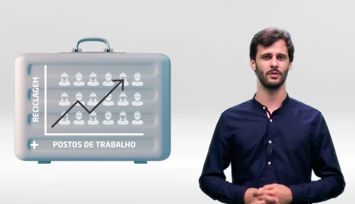 Reciclar é um dever de todos nós!