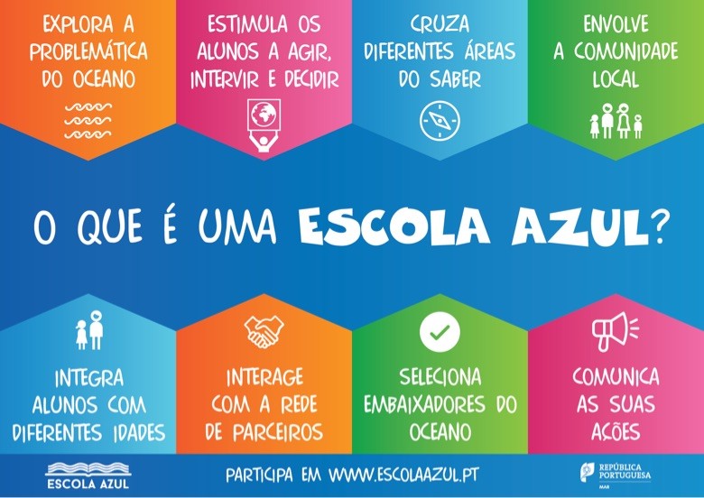 A 19 de maio, participe no desafio Escola Azul!