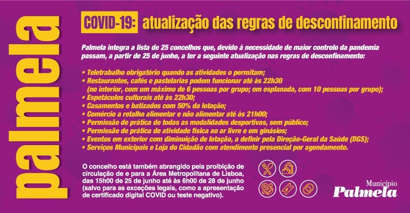 COVID-19: atualização das regras de desconfinamento