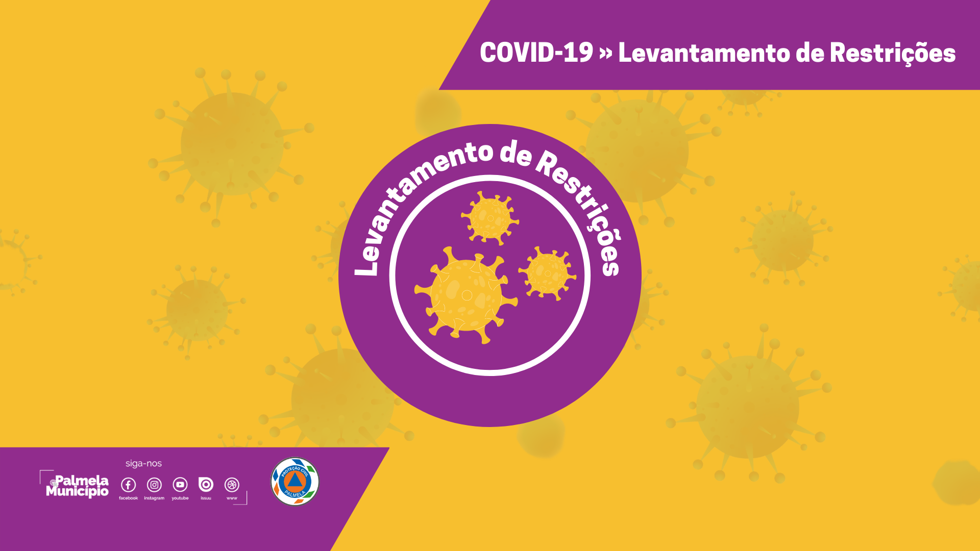 COVID-19: levantamento de restrições