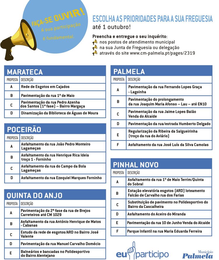 Anuncio_EuParticipo2019