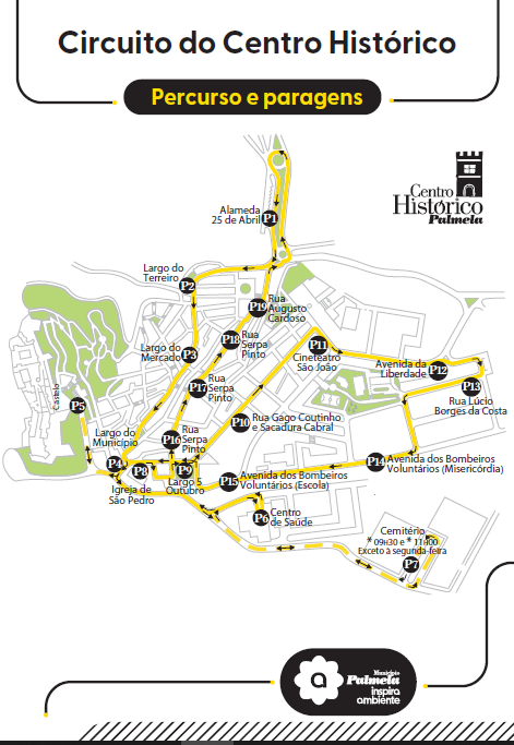 Percurso_CentroHistorico