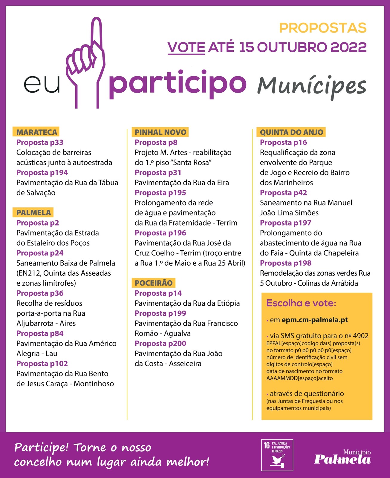 Eu Participo - Propostas