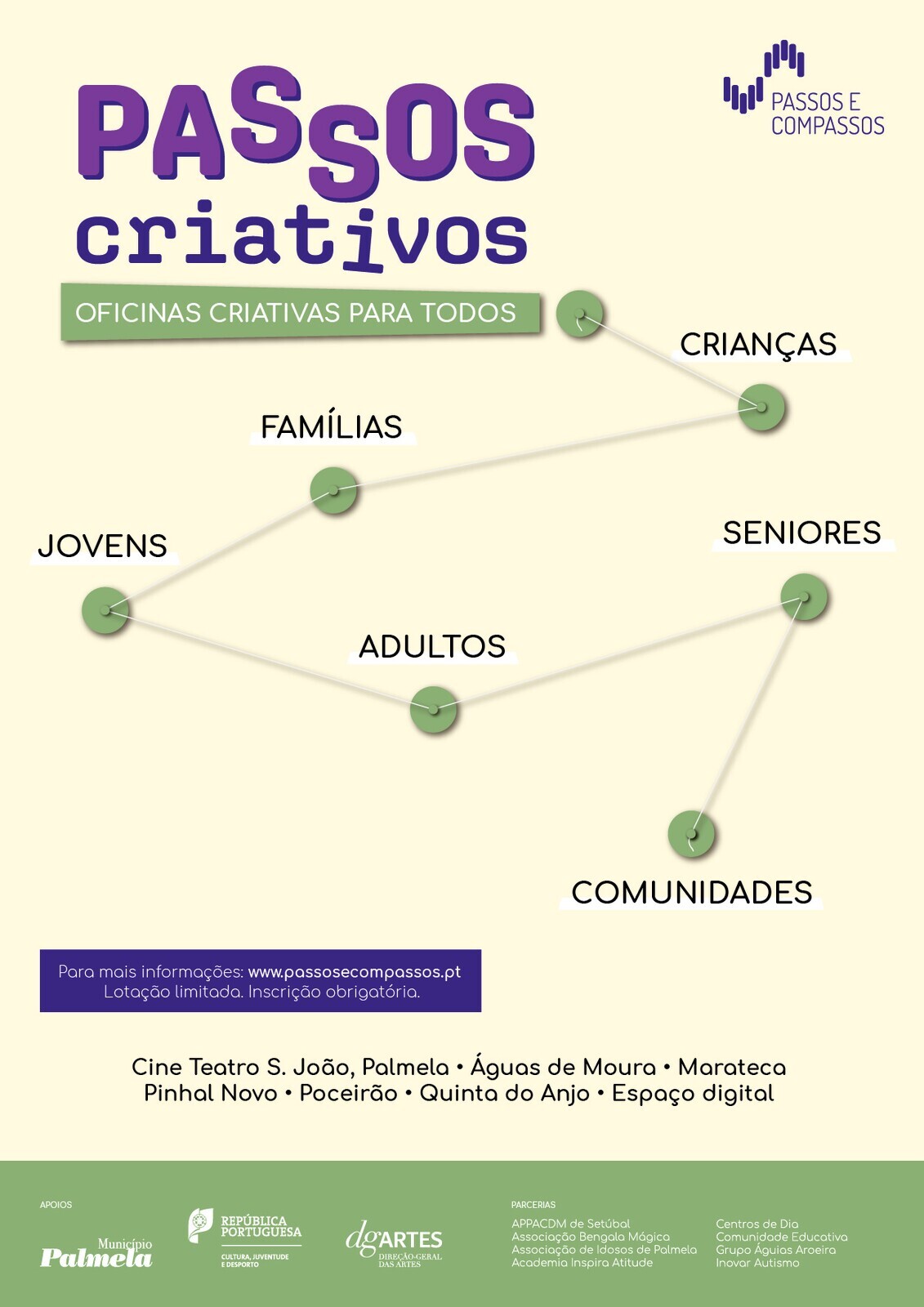 PassosCriativos - Cartaz Oficinas